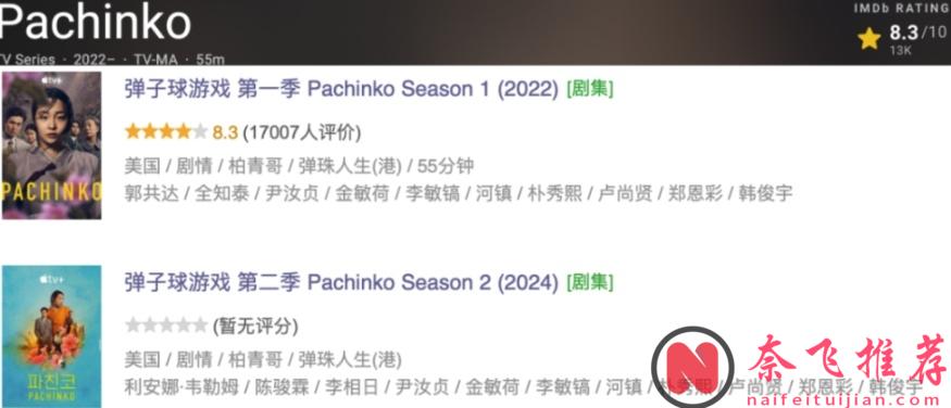 时隔两年，这部高分大制作《弹子球游戏/弹珠人生》第二季终于回归