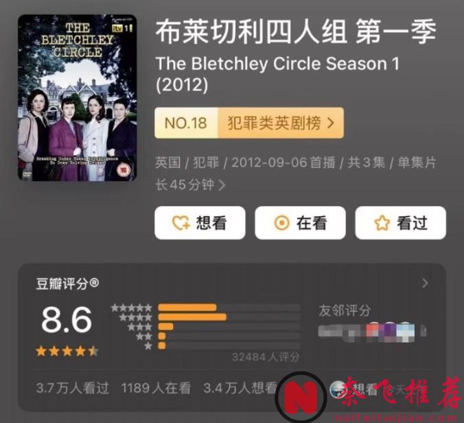 神劇《女警出更》爛番茄新鮮度高達100%，首播兩集好評不斷，AppleTV又贏了！