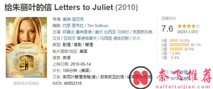 不愧是影史经典，这4部一生必看的高分大片，看完热血沸腾