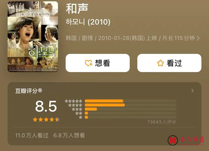 現象級臺灣片《陽光女子合唱團》：它讓所有人哭，然後被罵只會讓人哭！