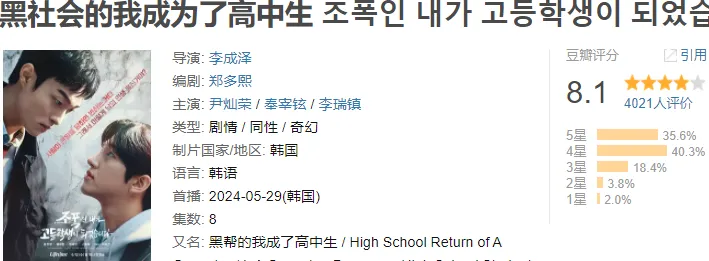 这绝对是一部被剧名耽误的高分擦边爽剧《黑社会的我成为了高中生》，IMDb 一度飙到了9.6分