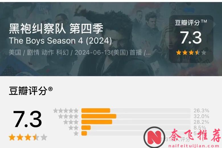 首播觀看超10億分鐘，限制級硬核美劇頂流殺瘋了