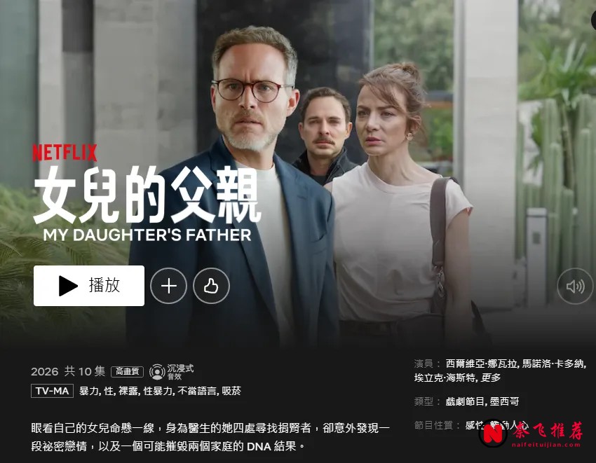 Netflix美國區劇集熱播榜TOP10一覽