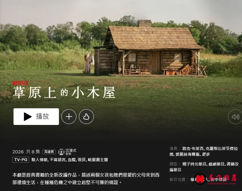 Netflix美國區劇集熱播榜TOP10一覽