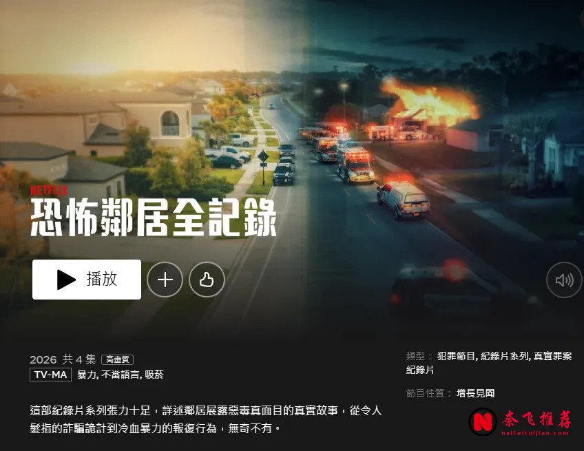 Netflix美國區劇集熱播榜TOP10一覽