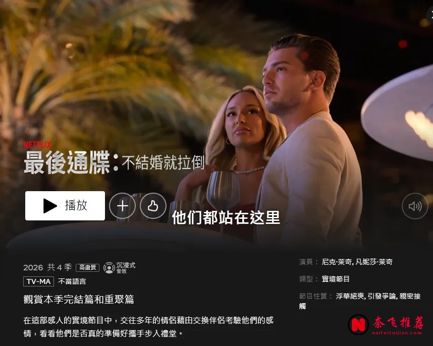 Netflix美國區劇集熱播榜TOP10一覽