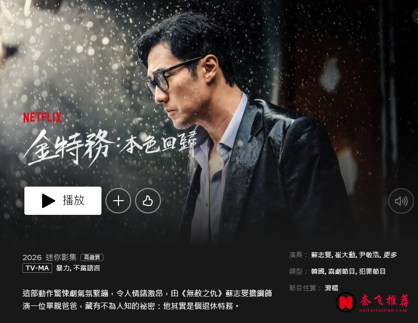 Netflix美國區劇集熱播榜TOP10一覽