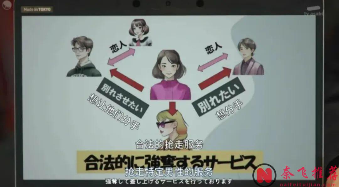 這日本爽劇 《我要搶走你的戀人》越看越上頭！舒適又解壓！連刷5集，