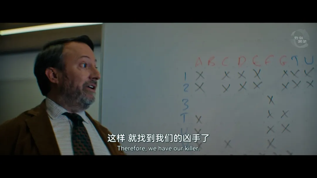 8.6分冷門探案神劇《謎探路德維希/冒牌大警探》，一集一案，宅男冒充哥哥探案鬧出不少笑話