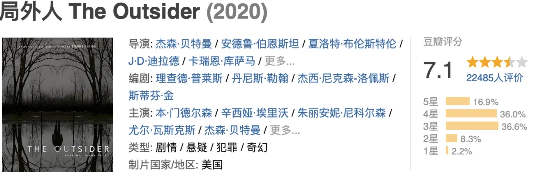 不看到最後，猜不到結局的HBO的重口味美劇《局外人/異鄉客》