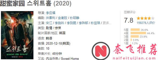 全網期待的Netflix王炸末日劇《甜蜜家園3》徹底涼涼了