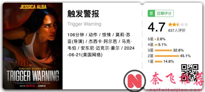 Netflix 出品動作爽片《觸發警報/戰後之戰》是如何從8.4跌落到4.7的，連女神都無法拯救！