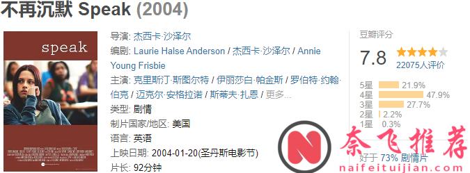 Netflix 西班牙新劇《不再沉默》，不在沉默中滅亡，就在沉默中爆發！