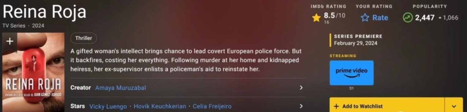 2024年最新西班牙驚悚懸疑劇《紅皇后》上映啦！2024年不可多得的好劇