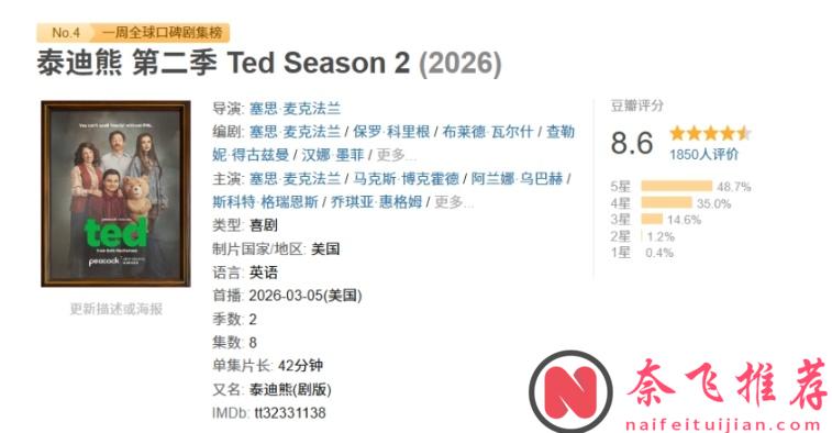 影史上最賣座的原創R級喜劇《泰迪熊/熊麻吉/賤熊 》劇版第二季迴歸，建議獨自觀看！