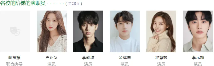 Netflix 出品的一部复仇剧，硬是拍成校园爱情狗血剧的《名校的阶梯》