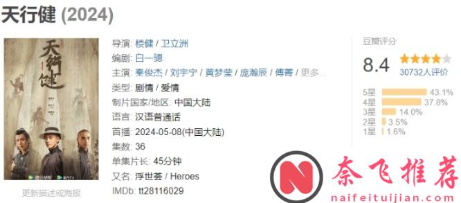 深藏不露的大陆神剧《天行健/浮世荟》，36集全播完飙上8.4分！