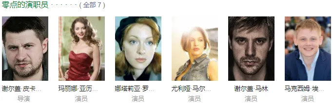 2024俄羅斯最新災難劇集《零點》，這部冷門災難劇值得一看