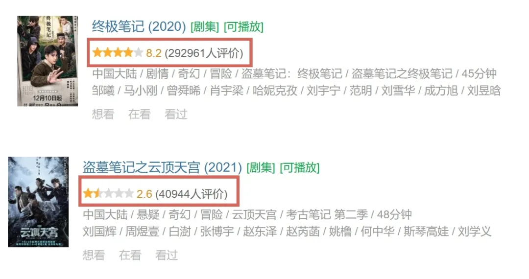大陸盜墓劇頂級IP《藏海花》，空降播出，結果還是撲了！