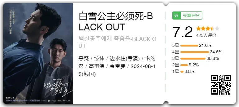 一起少女失蹤案！十年冤獄！家破人亡！白雪公主非死不可...