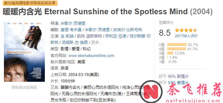 不煽情、不狗血、不俗气，这部《暖暖内含光/无痛失恋/王牌冤家》最好的爱情电影没有之一