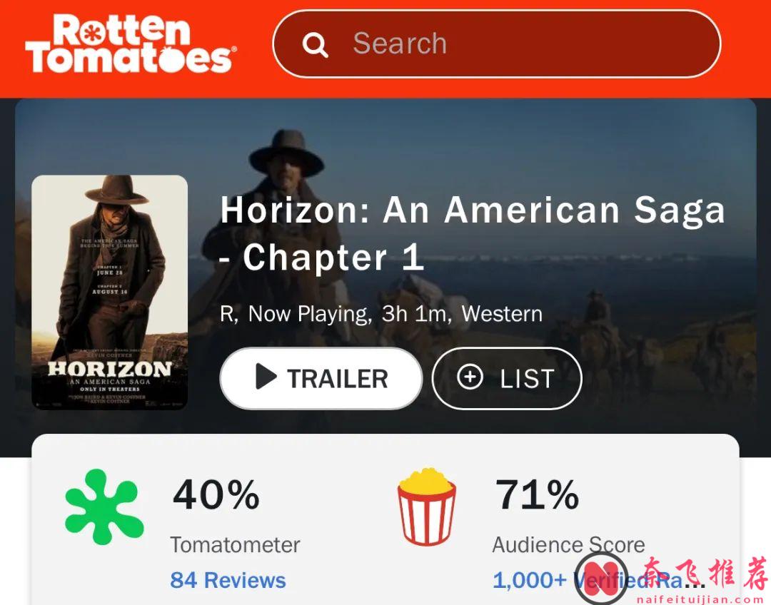 《地平線：美國傳奇》票房撲街，口碑暴跌，《黃石》男神玩脫了