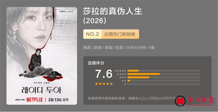 十部Netflix韓式復仇劇:尺度拉滿的高分復仇大戲