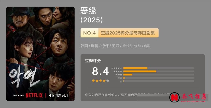十部Netflix韓式復仇劇:尺度拉滿的高分復仇大戲