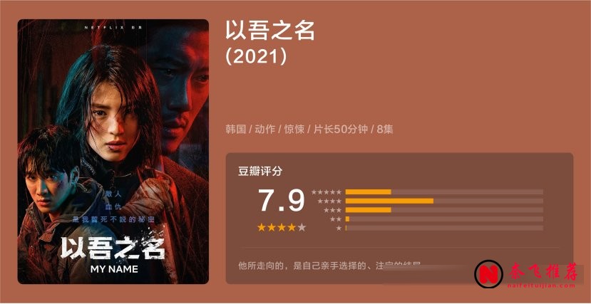 十部Netflix韓式復仇劇:尺度拉滿的高分復仇大戲