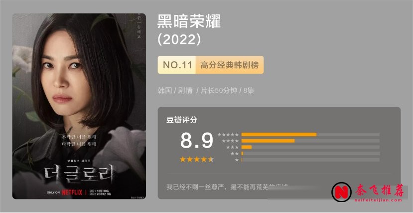 十部Netflix韓式復仇劇:尺度拉滿的高分復仇大戲