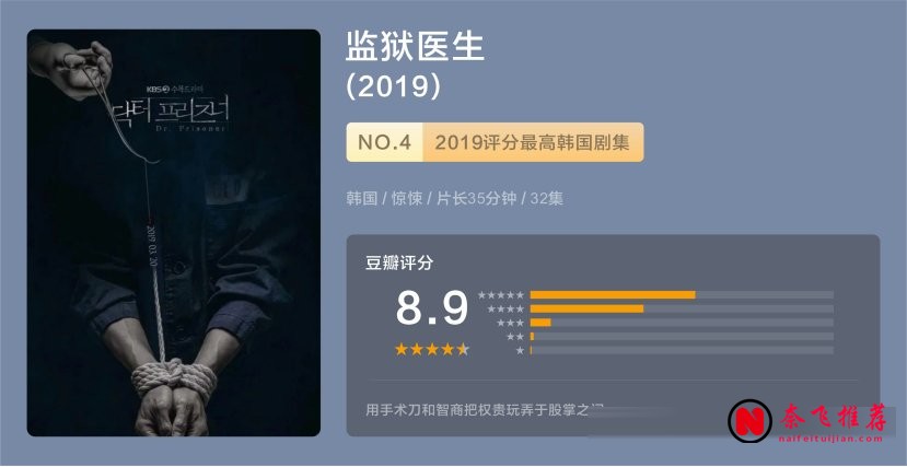 十部Netflix韓式復仇劇:尺度拉滿的高分復仇大戲