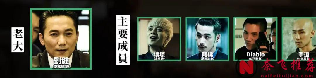 臺灣黑幫電影巔峰之作，大尺度...