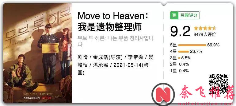 Netflix 9.2 分走心剧《我是遗物整理师》，聚焦一个和死者相关的特殊职业！