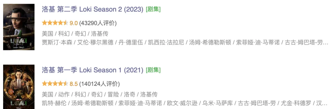 漫威的封神之作《洛基》，「反派」角色演繹的出神入化！