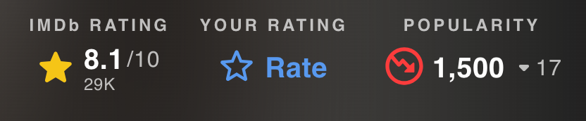 IMDB 3万人8.1高分，豆瓣9.0的神剧「零零零」，挑战Netflix的王牌美剧！