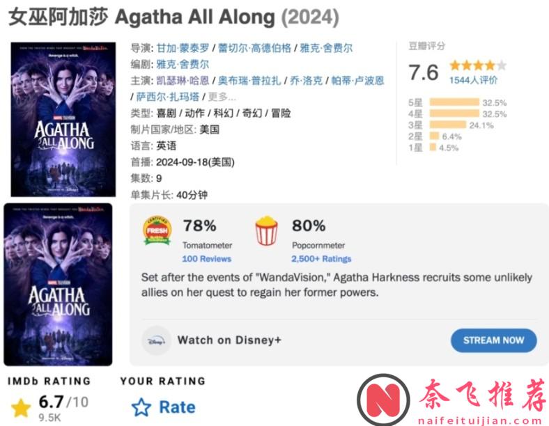 HBO新劇《企鵝人》，只要保持水準，神級劇集指日可