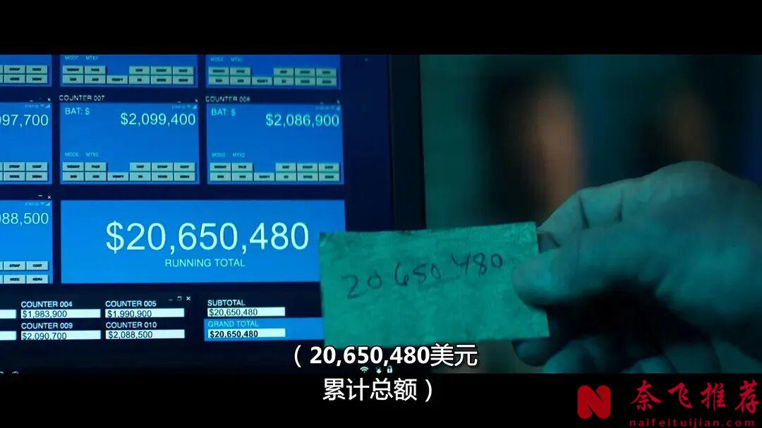 全明星陣容壓陣，大本馬達再合作《全信沒收》，故事改編自真實案件，必看！