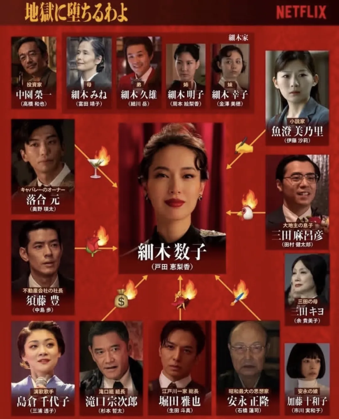 《地狱占星师》：户田惠梨香演的细木数子，把谎撒得像喝水一样自然