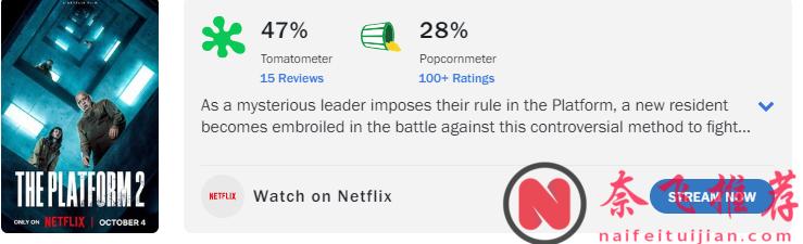 苦等5年的R級爆款《飢餓站臺2/飢餓斗室2/絕命大平臺2》，可能連導演都沒整明白在演什麼~