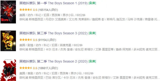 IMDb 豆瓣雙高分硬核限制級美劇《黑袍糾察隊/英雄剋星》第四季終於要來了！