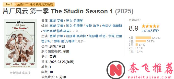 年终盘点之高分封神 TOP10 美剧