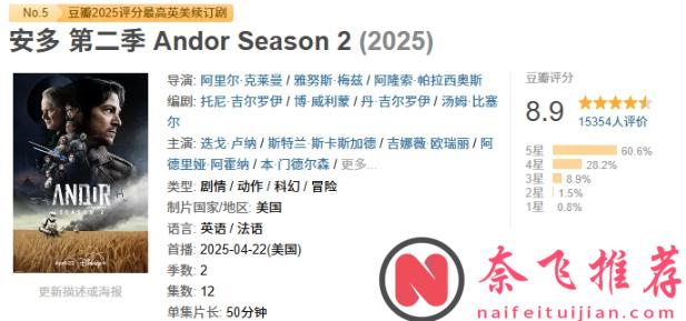 年终盘点之高分封神 TOP10 美剧