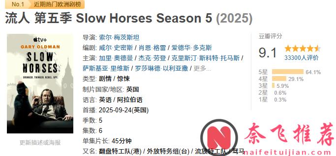 年终盘点之高分封神 TOP10 美剧