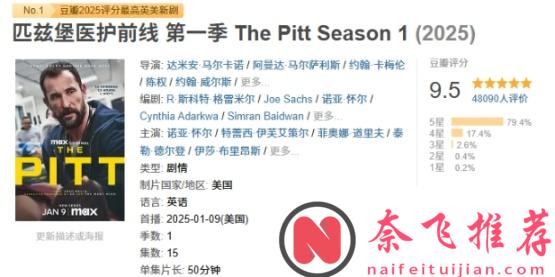 年终盘点之高分封神 TOP10 美剧