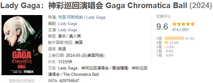 9.5分的《Lady Gaga：神彩巡迴演唱會》！HBO+天后就是王炸神作！