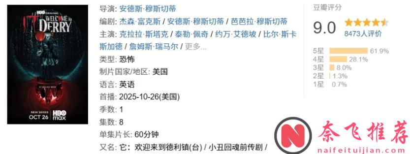 前传狂砍9分，这部令人瞩目的恐怖剧集《小丑回魂：欢迎来到德里镇/他：欢迎来到德里镇》能看完的都是狠人