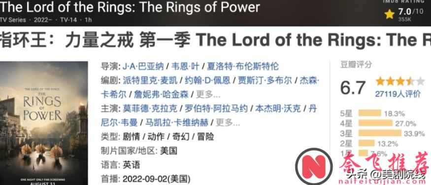 今年最重磅的史詩級美劇《指環王：力量之戒/魔戒》 第二季定檔，這下有的看了！