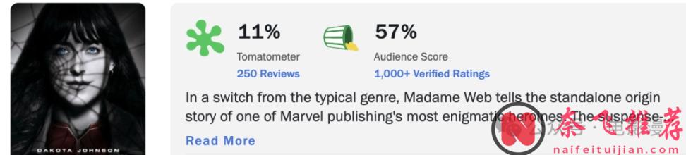 到底誰說《蜘蛛夫人》爛的？該片竟成了 Netflix 十大熱門電影！