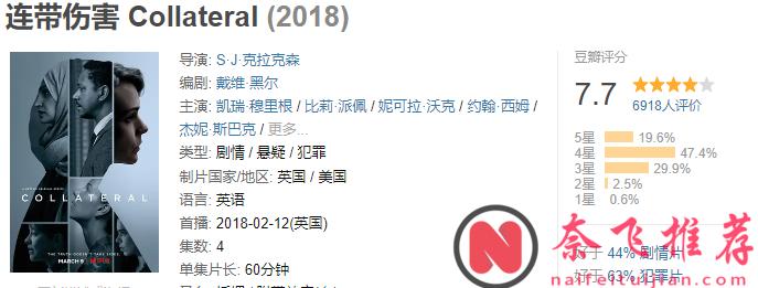 又卷出一部悬疑神作《连带伤害/附带效应》，唯一缺点就是太短了！