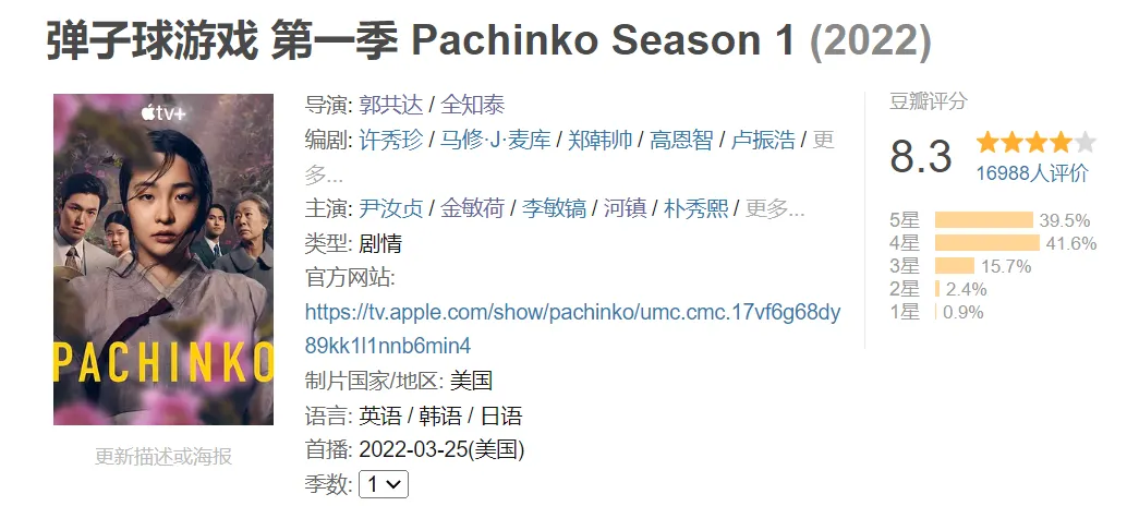 高分口碑劇王《彈子球遊戲》第二季迴歸，不愧是耗巨資打造！